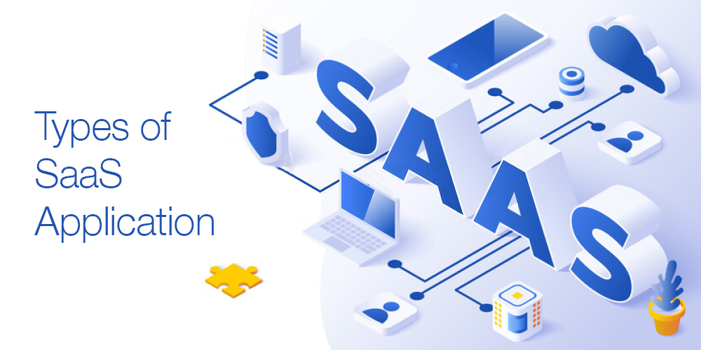 Types of SaaS Application