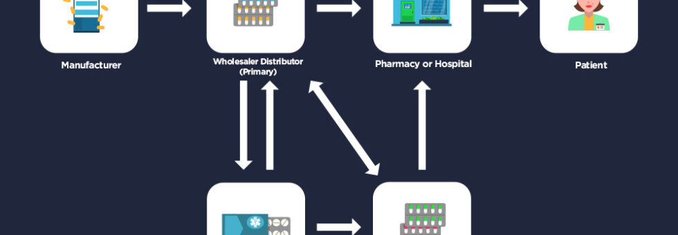 Use Cases of Blockchain In Pharma Industry