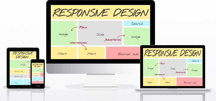 importance of responsive web designs